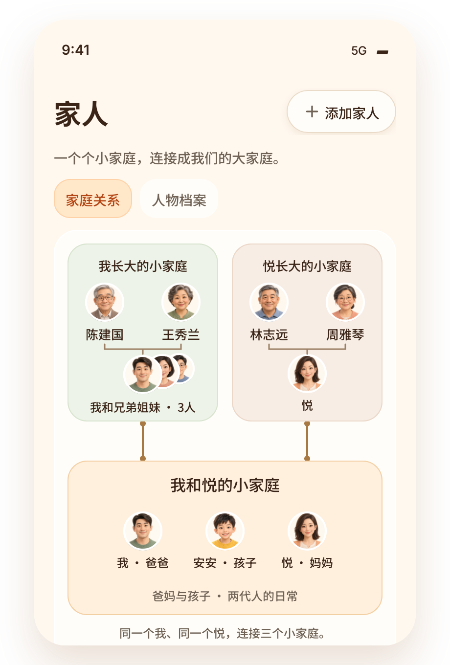 MiniFamily 小家庭 App「家人」页面截图：一个家族里的几个小家